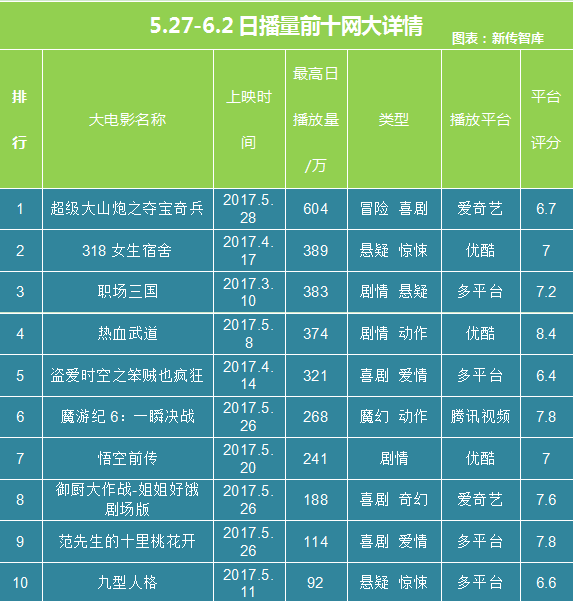  法甲收视率创新高强强对话吸睛无数  