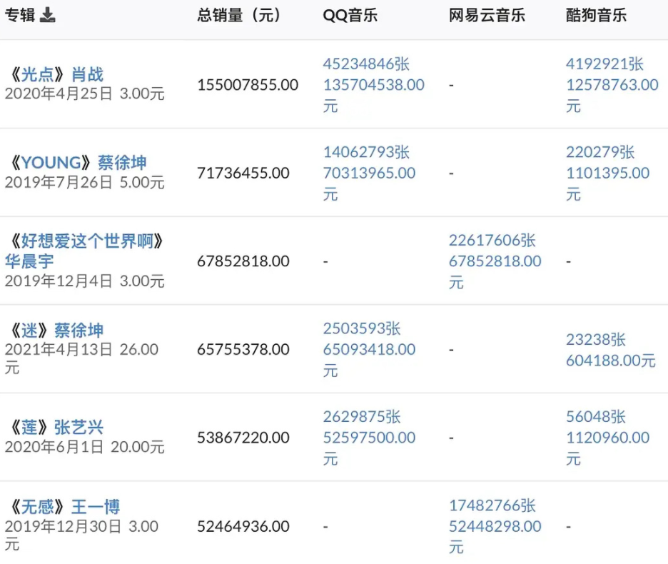  尼斯锋霸破荒，法甲，终结三百分钟进球荒  